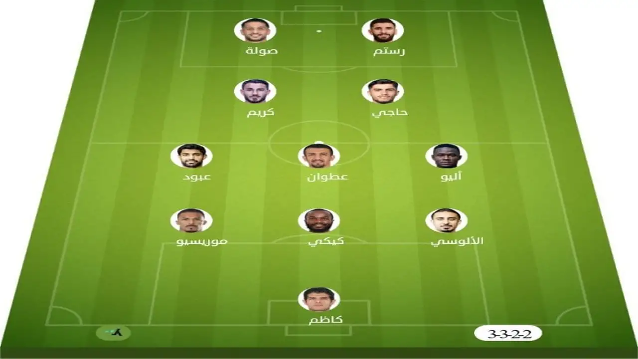 تشكيلة مباراة زاخو وديالى | الدوري العراقي · 11 مايو 2026